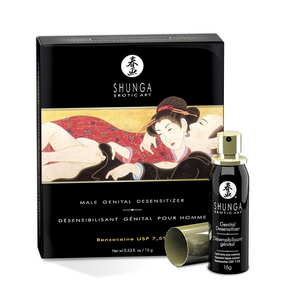 Desensitizing Spray - Male Desensitizing Spray