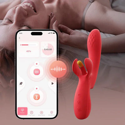 Doigt pervers activé par l'application Fortexa